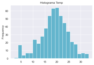 ../../_images/5.2 Análisis exploratorio de datos unidimensionales_20_1.png